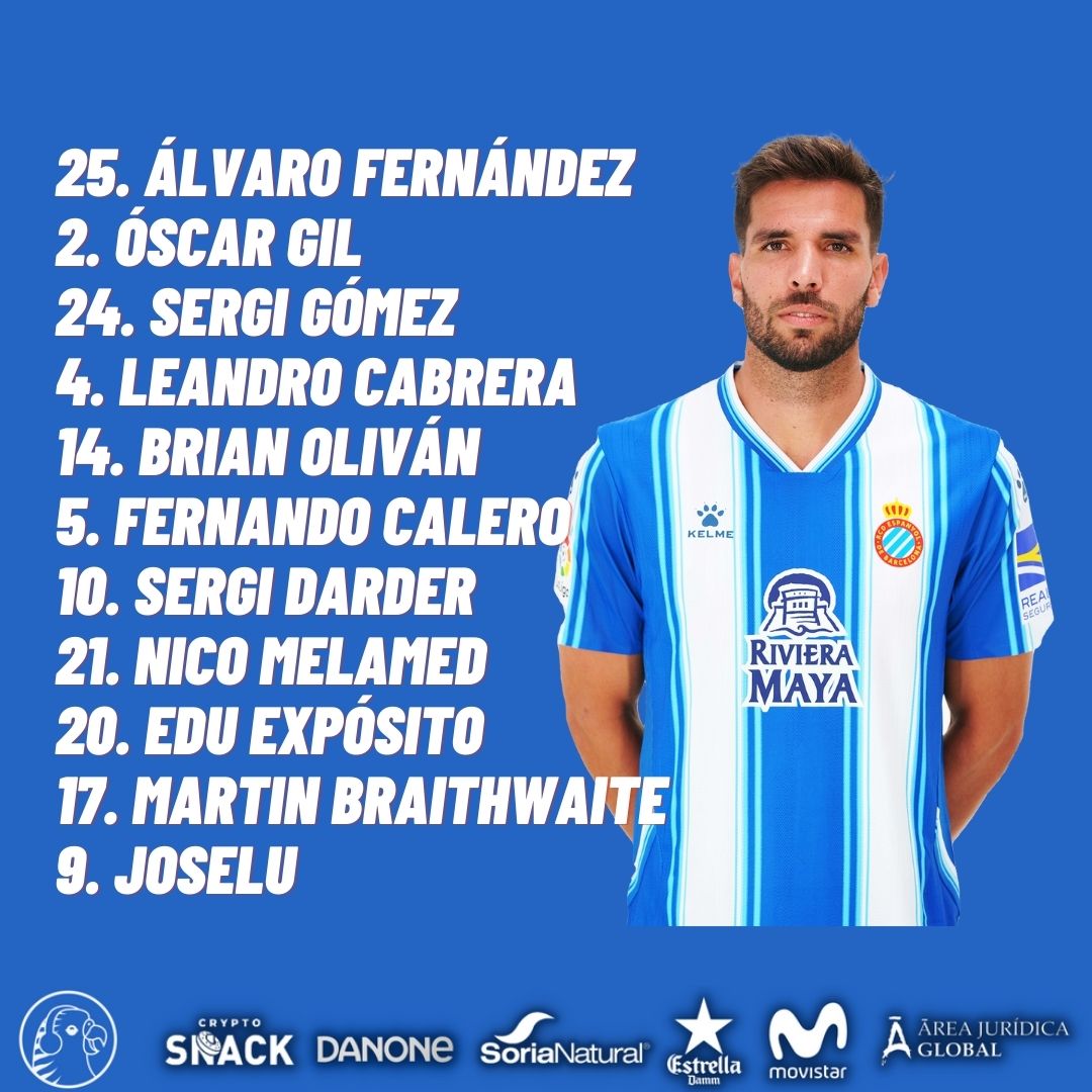 Alineación Confirmada Para Medirnos Al Girona FC